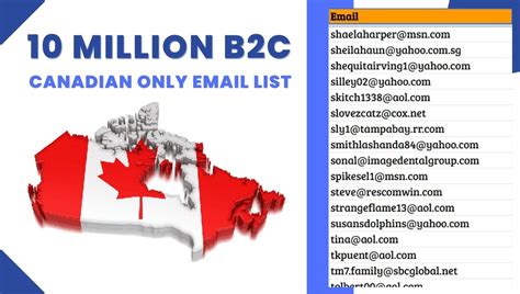 canada b2c email list